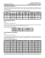 Preview for 12 page of Lattice Semiconductor LatticeSC PCI Express x1 User Manual