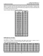 Preview for 14 page of Lattice Semiconductor LatticeSC PCI Express x1 User Manual