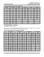 Preview for 15 page of Lattice Semiconductor LatticeSC PCI Express x1 User Manual