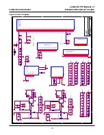 Preview for 19 page of Lattice Semiconductor LatticeSC PCI Express x1 User Manual