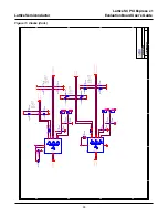 Preview for 24 page of Lattice Semiconductor LatticeSC PCI Express x1 User Manual