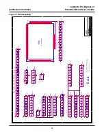 Preview for 30 page of Lattice Semiconductor LatticeSC PCI Express x1 User Manual