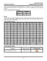 Preview for 15 page of Lattice Semiconductor LatticeXP2 User Manual