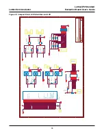 Preview for 25 page of Lattice Semiconductor LatticeXP2 User Manual