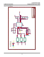 Preview for 28 page of Lattice Semiconductor LatticeXP2 User Manual