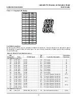 Предварительный просмотр 13 страницы Lattice Semiconductor LFSC80E-P4-EV User Manual