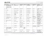 Предварительный просмотр 47 страницы Lattice Semiconductor LIFCL-40-EVN User Manual