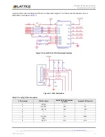 Предварительный просмотр 13 страницы Lattice Semiconductor MachX05-NX User Manual