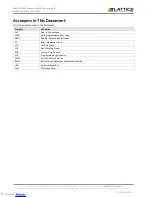 Preview for 6 page of Lattice Semiconductor MachXO 2280 User Manual