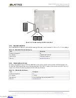 Preview for 25 page of Lattice Semiconductor MachXO 2280 User Manual