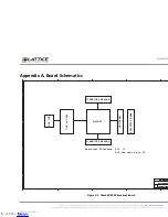 Preview for 31 page of Lattice Semiconductor MachXO 2280 User Manual