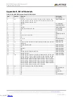 Preview for 36 page of Lattice Semiconductor MachXO 2280 User Manual