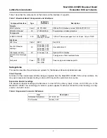 Preview for 7 page of Lattice Semiconductor MachXO2-1200ZE User Manual