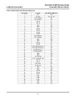 Preview for 8 page of Lattice Semiconductor MachXO2-1200ZE User Manual