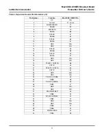 Preview for 11 page of Lattice Semiconductor MachXO2-1200ZE User Manual