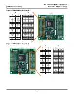 Preview for 12 page of Lattice Semiconductor MachXO2-1200ZE User Manual