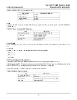 Preview for 14 page of Lattice Semiconductor MachXO2-1200ZE User Manual