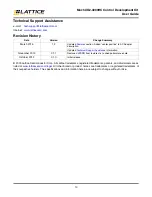 Preview for 10 page of Lattice Semiconductor MachXO2-4000HC User Manual