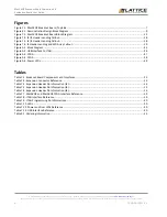 Preview for 4 page of Lattice Semiconductor MachXO2 Breakout Board User Manual