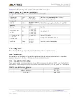 Preview for 13 page of Lattice Semiconductor MachXO2 Breakout Board User Manual