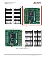 Preview for 18 page of Lattice Semiconductor MachXO2 Breakout Board User Manual