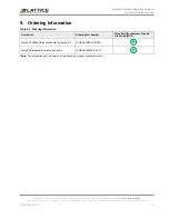 Preview for 23 page of Lattice Semiconductor MachXO2 Breakout Board User Manual