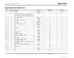 Preview for 30 page of Lattice Semiconductor MachXO2 Breakout Board User Manual