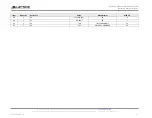 Preview for 31 page of Lattice Semiconductor MachXO2 Breakout Board User Manual