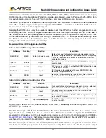 Preview for 15 page of Lattice Semiconductor MachXO2 Series Programming And Configuration Usage Manual