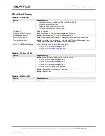 Preview for 37 page of Lattice Semiconductor MachXO2280 Breakout Board User Manual