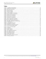 Preview for 4 page of Lattice Semiconductor MachXO3-940 User Manual