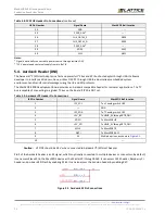 Preview for 20 page of Lattice Semiconductor MachXO3-940 User Manual