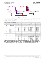 Preview for 24 page of Lattice Semiconductor MachXO3-940 User Manual