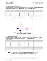 Preview for 27 page of Lattice Semiconductor MachXO3-940 User Manual