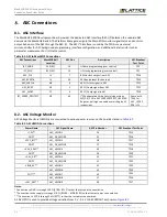 Preview for 30 page of Lattice Semiconductor MachXO3-940 User Manual