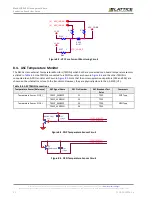 Preview for 32 page of Lattice Semiconductor MachXO3-940 User Manual