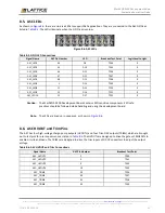 Preview for 33 page of Lattice Semiconductor MachXO3-940 User Manual