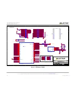 Preview for 40 page of Lattice Semiconductor MachXO3-940 User Manual