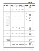 Preview for 48 page of Lattice Semiconductor MachXO3-940 User Manual