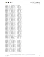 Preview for 57 page of Lattice Semiconductor MachXO3-940 User Manual