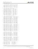 Preview for 58 page of Lattice Semiconductor MachXO3-940 User Manual