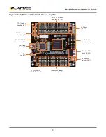 Preview for 3 page of Lattice Semiconductor MachXO3 User Manual