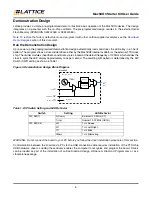 Preview for 5 page of Lattice Semiconductor MachXO3 User Manual