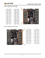 Preview for 14 page of Lattice Semiconductor MachXO3 User Manual