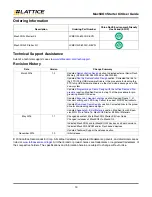 Preview for 19 page of Lattice Semiconductor MachXO3 User Manual