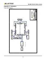 Preview for 20 page of Lattice Semiconductor MachXO3 User Manual