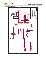 Preview for 21 page of Lattice Semiconductor MachXO3 User Manual