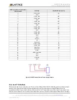 Предварительный просмотр 29 страницы Lattice Semiconductor MachXO5-NX Development Kit User Manual