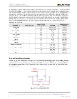 Preview for 30 page of Lattice Semiconductor MachXO5-NX Development Kit User Manual