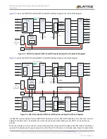 Предварительный просмотр 8 страницы Lattice Semiconductor MIPI User Manual